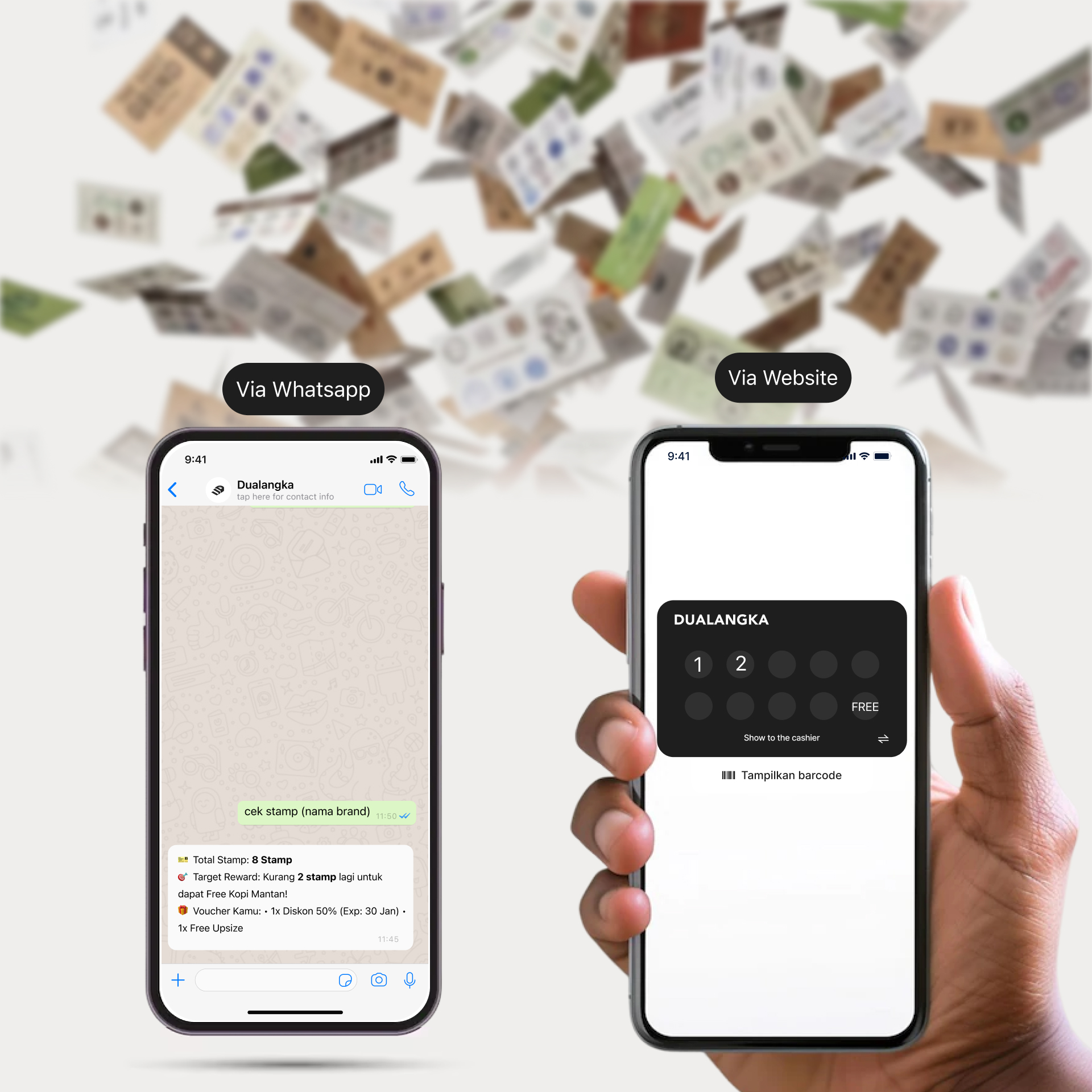 Segmentasi Member Otomatis